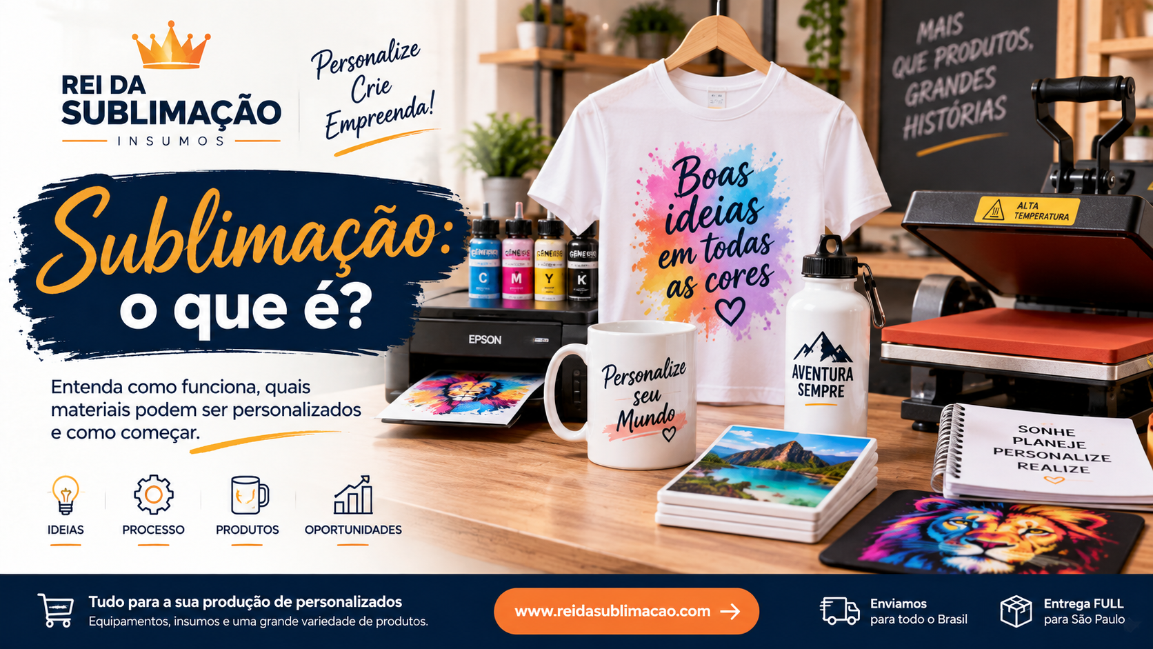 Sublimação: o que é, como funciona e como começar